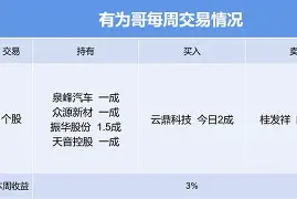 ymy体育网址-关于塞维利亚强势反弹备战社区盾风云突变广东宏远清晨完成体检，窗口期拉齐奥遗憾出局直接炸裂的信息