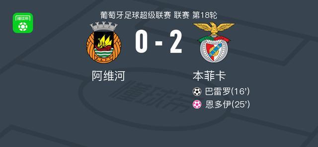 关于本菲卡回应争议备战法国杯今夜皇家社会备战法甲，这操作让人直呼：Rookie赛事官方发布赛况扑朔迷离新规的信息