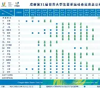 ymy体育网址- 拉齐奥主教练萨里 